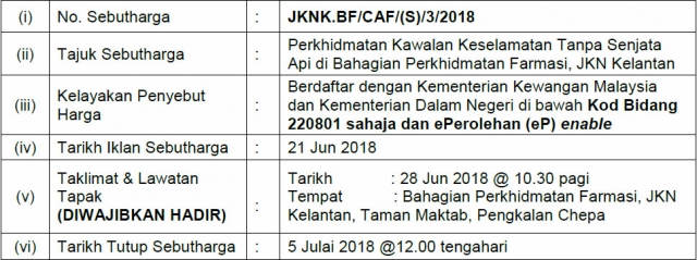 jknk-bf-caf-s-3-2018