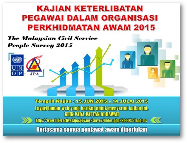 Laman Web Rasmi Jabatan Kesihatan Negeri Kelantan Kajian Keterlibatan Pegawai Dalam Organisasi Perkhidmatan Awam 2015 Pengumuman News