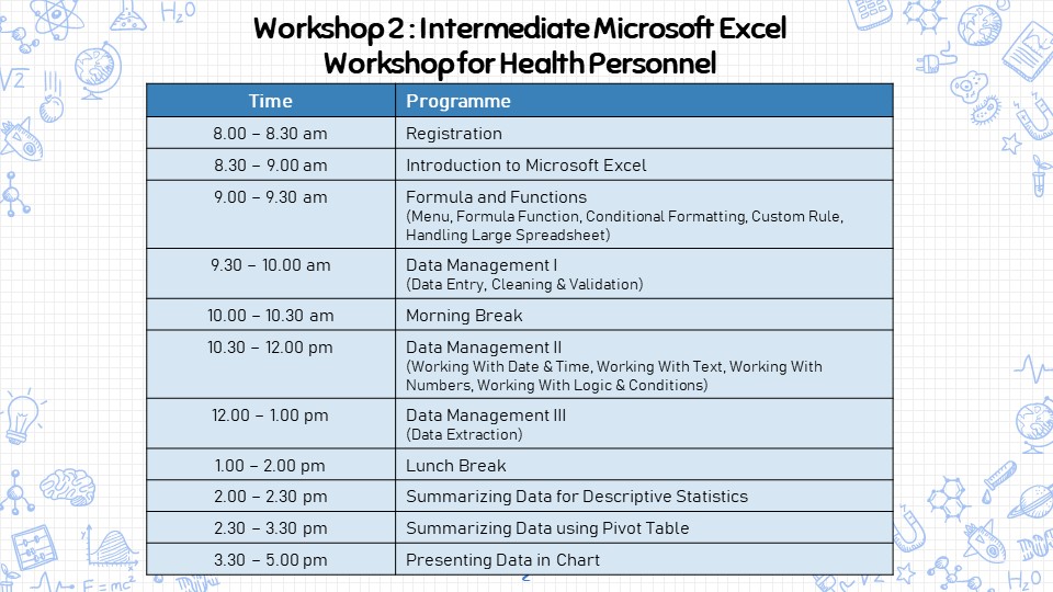 PreConference-workshop2